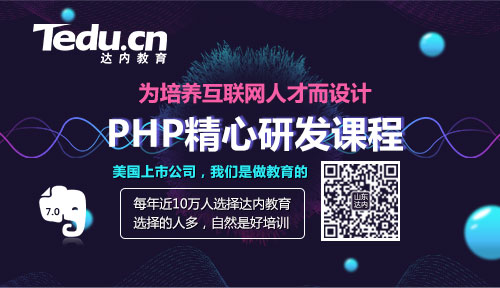 如何利用PHP插件机制，快速拓展你的系统