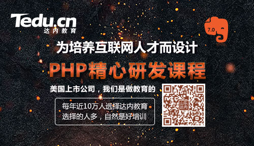 php输出方式echo、print、print_r等比较