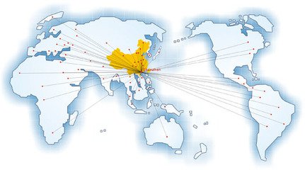 烟台达内培训 烟台达内培训