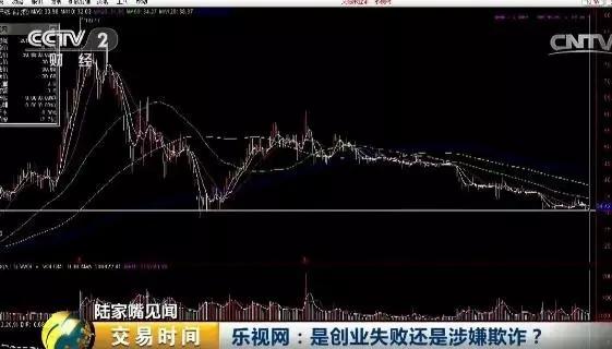 烟台达内